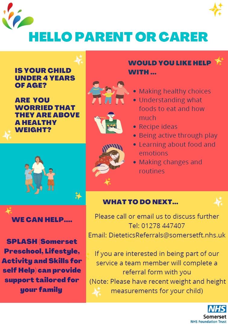 child weight management poster