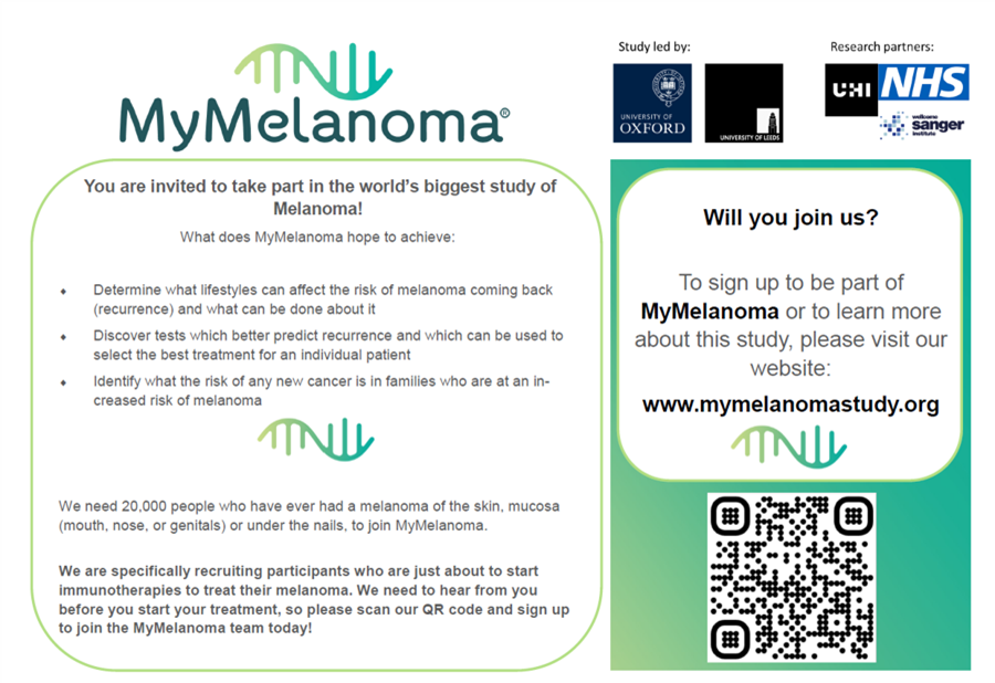 MyMelanoma